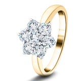 Diamond 0.75ct G/SI Quality 18k Yellow Gold Cluster Ring - All Diamond